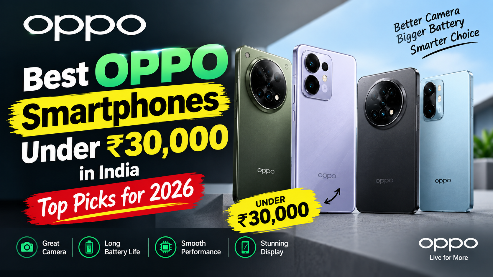 Best OPPO Smartphones Under ₹30,000 in India Top Picks for 2026